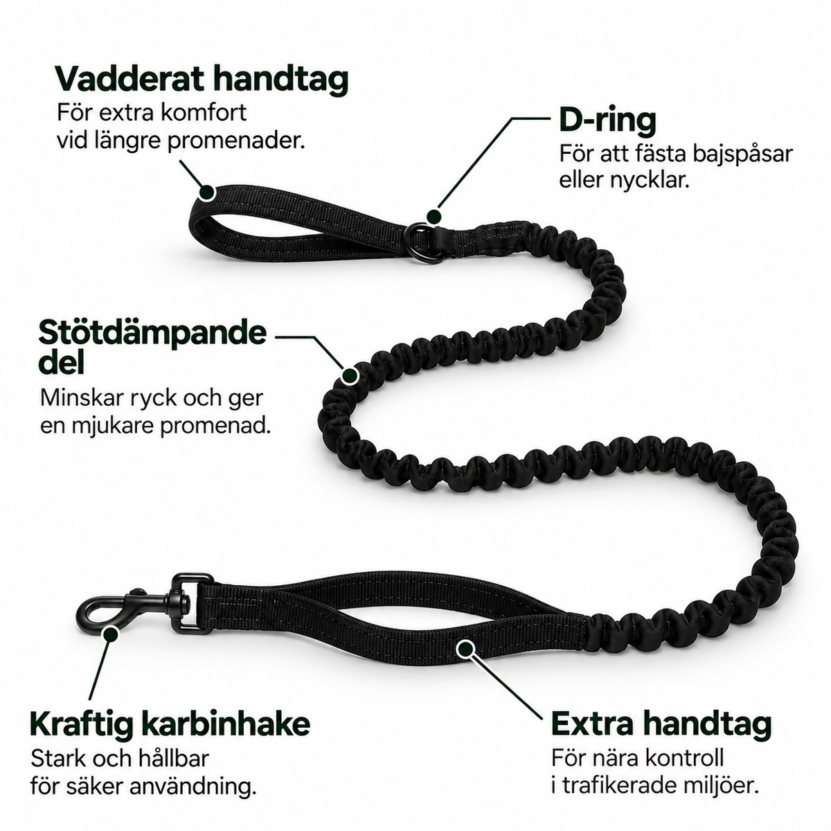 RUFFO™ Dragfri Hundsele