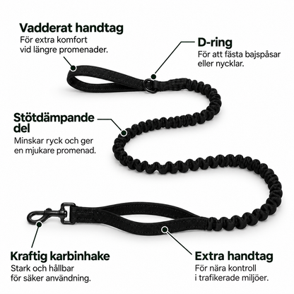 RUFFO™ Dragfri Hundsele