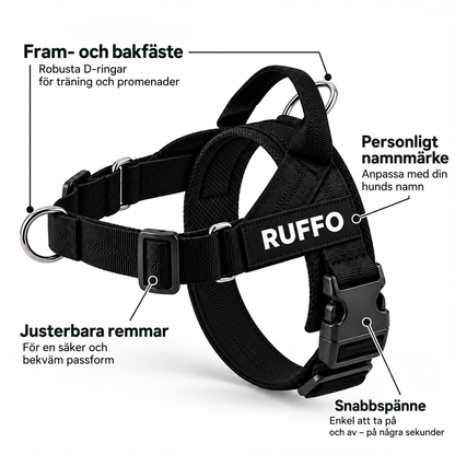 RUFFO™ Dragfri Hundsele